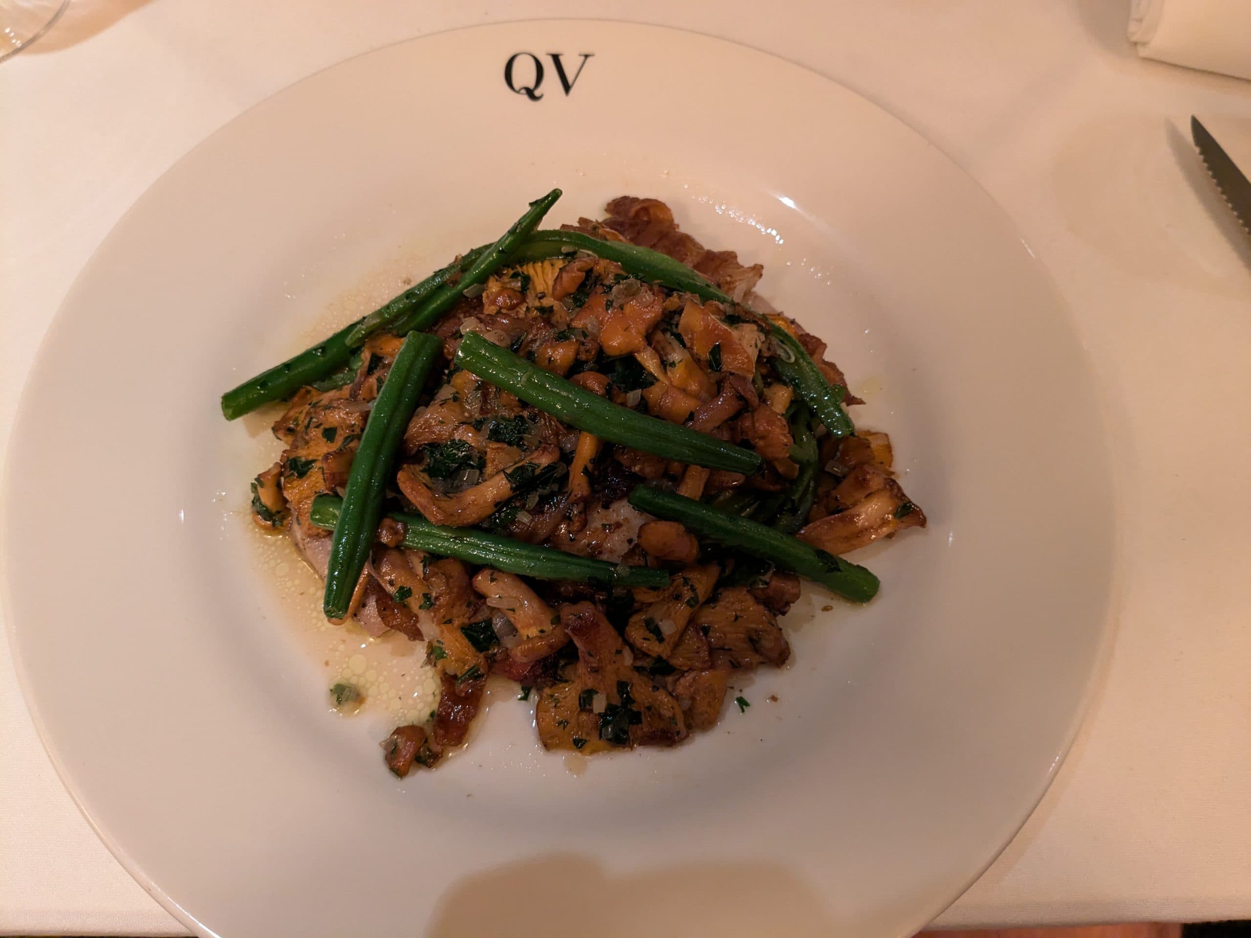 Cover Image for Favourite Things Of 2024