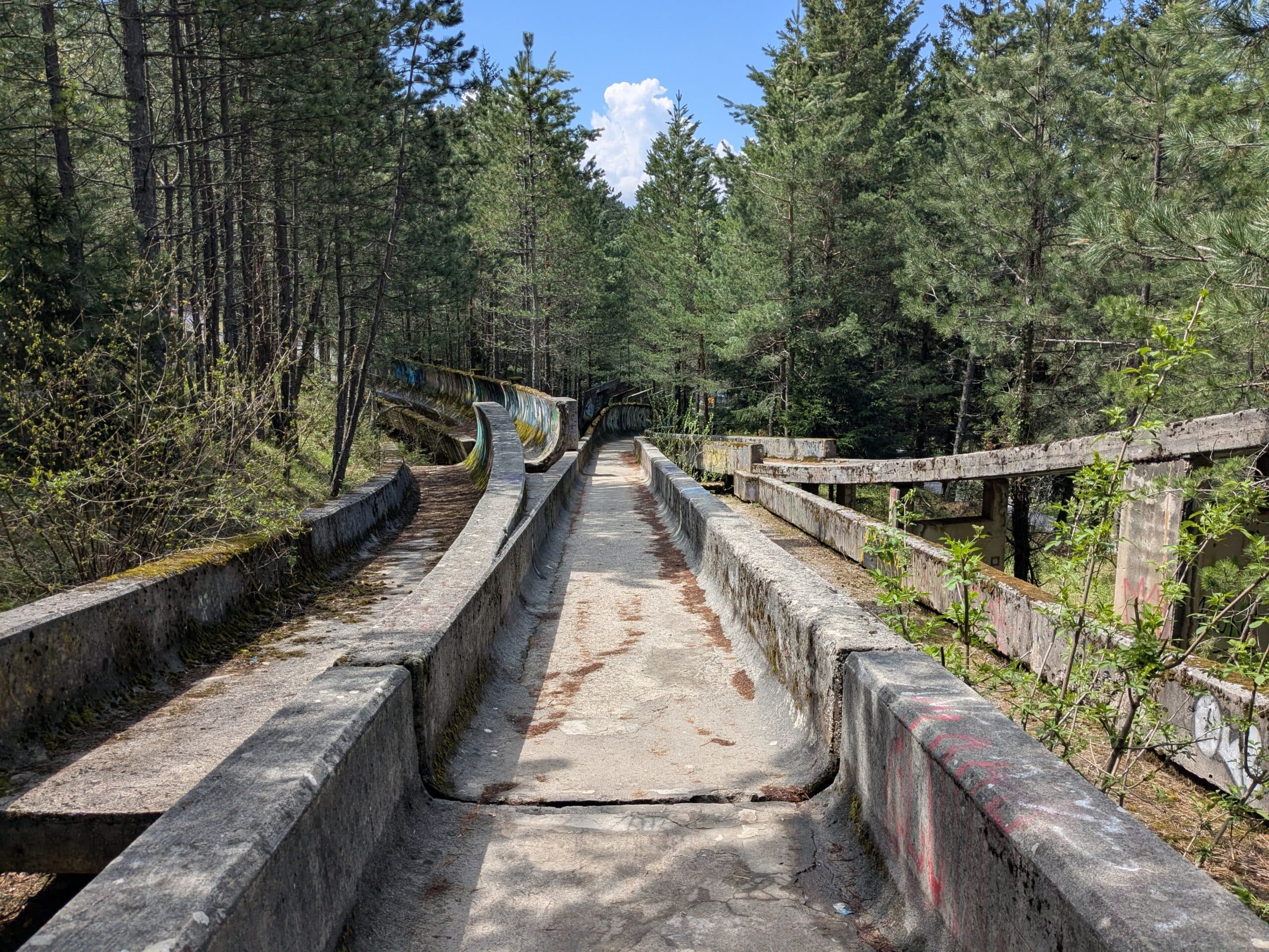 Review of 2025 Goals